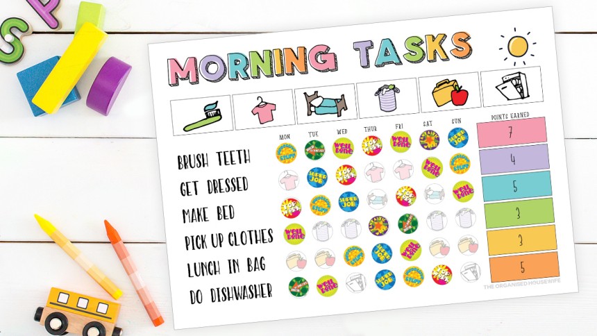 Organised Housewife Morning Tasks Routine Chart